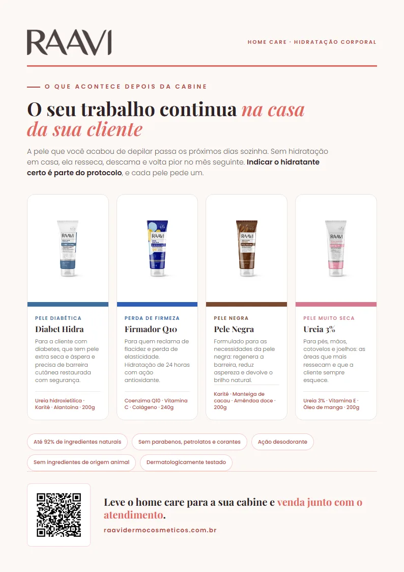 Página 39 — Raavi Dermocosméticos · Anúncio